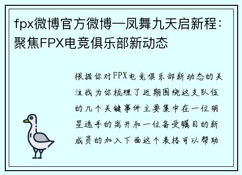 fpx微博官方微博—凤舞九天启新程：聚焦FPX电竞俱乐部新动态